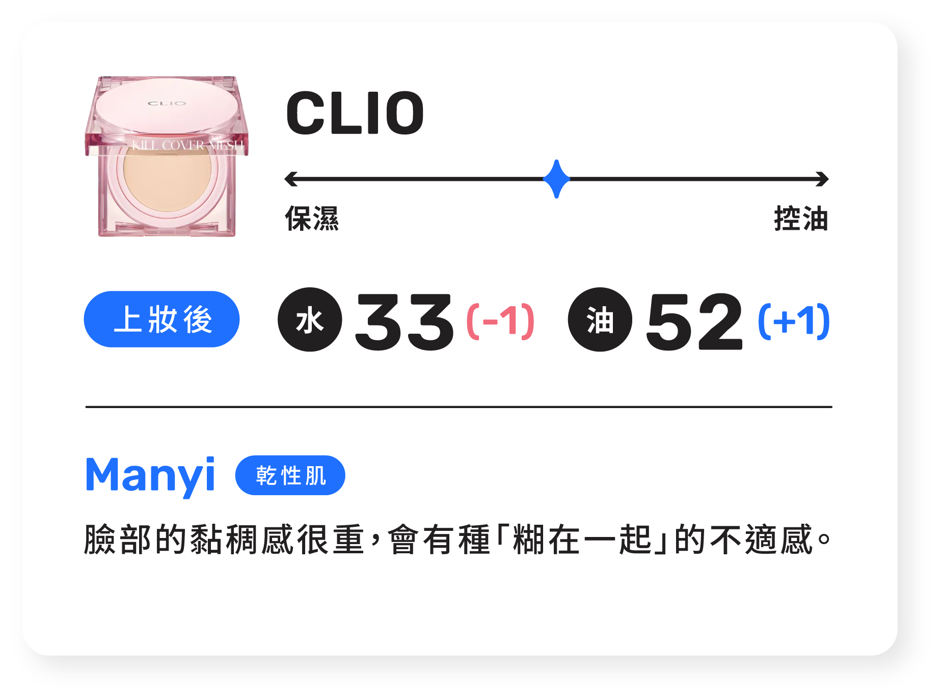 CLIO
